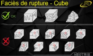 essai de compression eprouvette beton cube